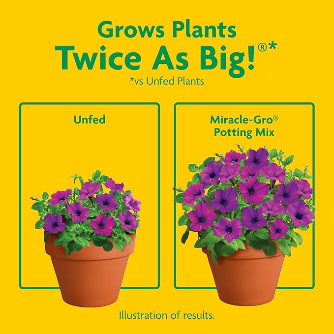 Miracle-Gro Potting Mix - Potting Soil for Vegetables, Flowers, Annuals, Perennials, Shrubs and Other Container Potted Plants, Feeds up to 6 Months, 50 qt. (39-Bag Pallet)