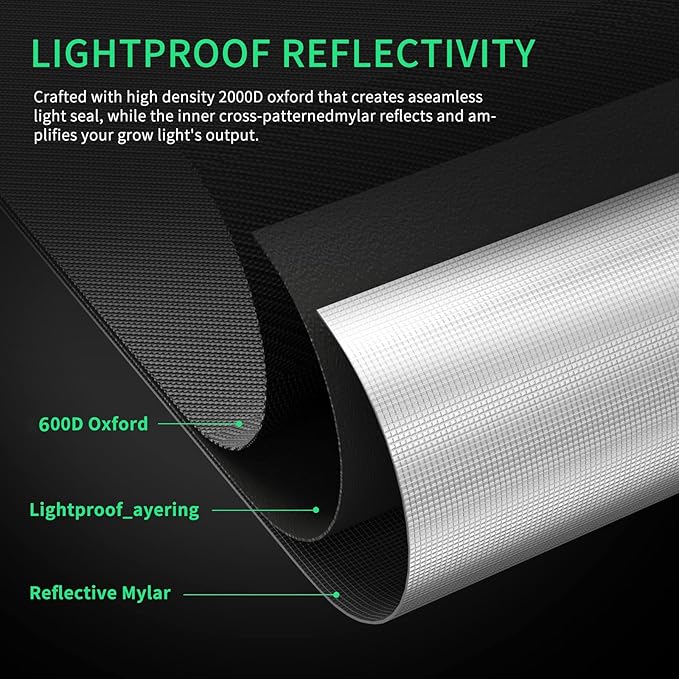 ATOUR 48”x48”x80” Grow Tent, Reflective 600D Mylar,Hydroponic Grow Tent with Observation Window and Floor Tray for Indoor Plant Growing 4’x4’
