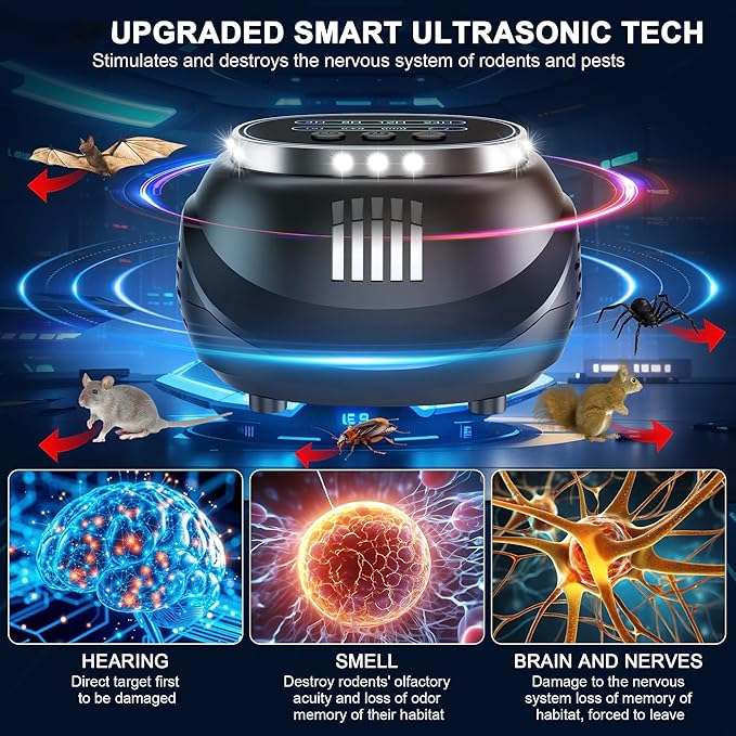 (2026 Upgraded) Ultrasonic Rodent & Pest Indoor Repeller - Stronger Driving Force, Repellent for Mouse, Rats, Squirrels, Bats, Roaches, Spiders & Bugs | Plug-in Control, 4 Modes, Covers 1300 Sq Ft