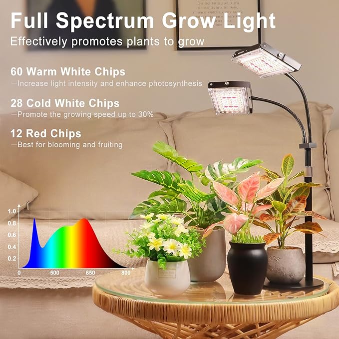 LBW Grow Light for Indoor Plant,Full Spectrum Dual Heads Desk Plant Light,Grow Lamp with 3H/6H/12H Timer,6-Level Brightness,3 Lighting Mode,Height Adjustable,Flexible Gooseneck,Ideal for Indoor Growth