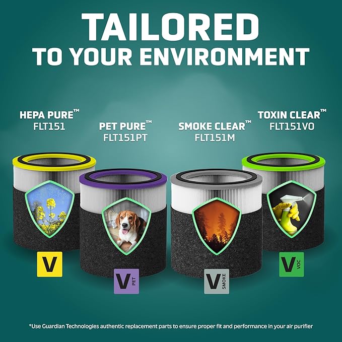 GermGuardian FLT151PT Filter V, Pet Pure HEPA Genuine Replacement Filter, Removes 99.97% of Pollutants for AC3000W, AC3000B, AC3050, AP3151 and AC151 Air Purifiers, Black/Purple