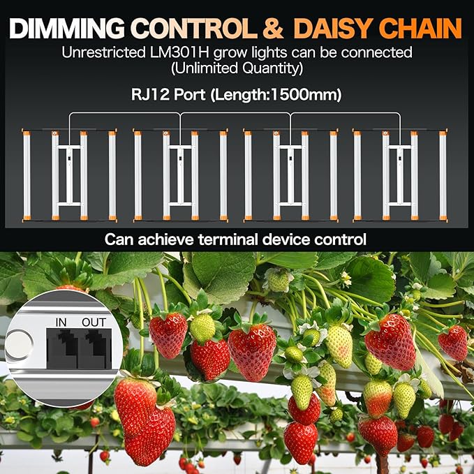 Pro Bar 320W LED Grow Light, Daisy Chain Dimmable Full Spectrum, High PPFD for Indoor Plants Seed Starting Veg Bloom 3x3ft Coverage, Pro Growing Lamps for Home & Commercial, Retractable