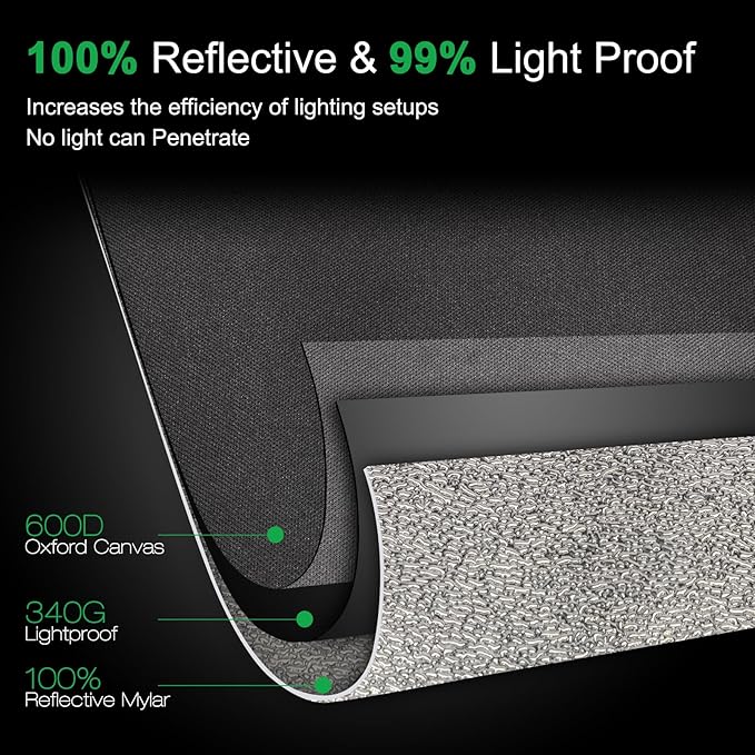 47"x24"x70" Grow Tent, High Reflective Mylar Hydroponic Plant Growing Room with Removable Observation Window & Floor Tray for Indoor Garage Plant Flower Herb