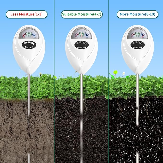 SZHLUX Soil Moisture Meter, Plant Water Monitor, Soil Hygrometer Sensor for Plant Care, Great for Gardening, Lawn, Farm, Indoor & Outdoor (Plant Gifts for Gardeners) 10.23inch, White