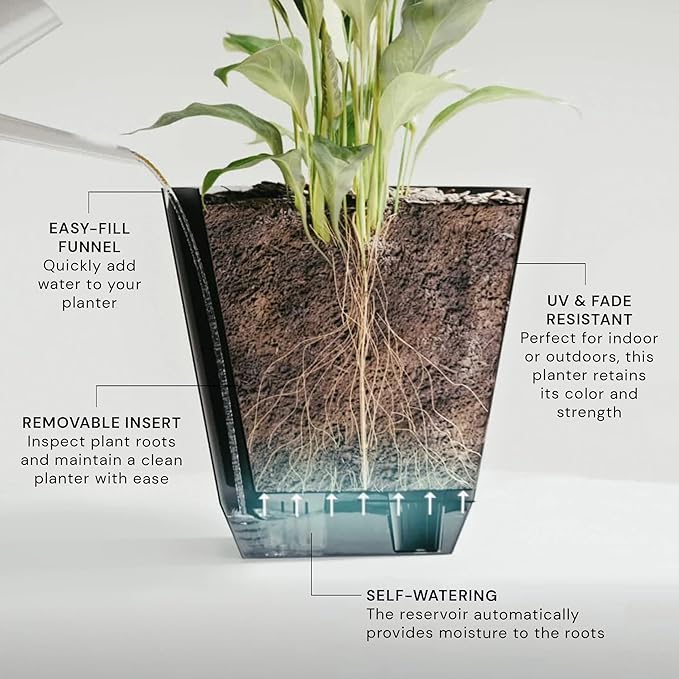 14-Inch Resin Self-Watering Planter, Recycled Materials, Low-Maintenance, Indoor/Outdoor Use (Black)
