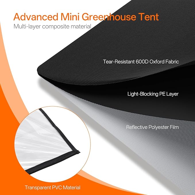 Bstrip Indoor Greenhouse with Grow Light, GM3 Mini Grow Tent with Oxford Fabric, Waterproof Base Mat&Ventilation Window for Seed Starting&Plant Growth, 18W Grow Light with Timer, 23.8"x15.7"x20.5"