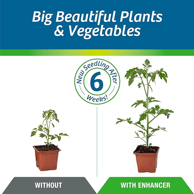 Wilt-Pruf® 5-in-1 Soil Booster + Plant Food | Grow Healthier Stronger Plants, Flowers, Vegetables | Feeds | Builds Roots | Builds Soil | Refresh Potting Mix | Improves Moisture Retention (2 lb Bag)