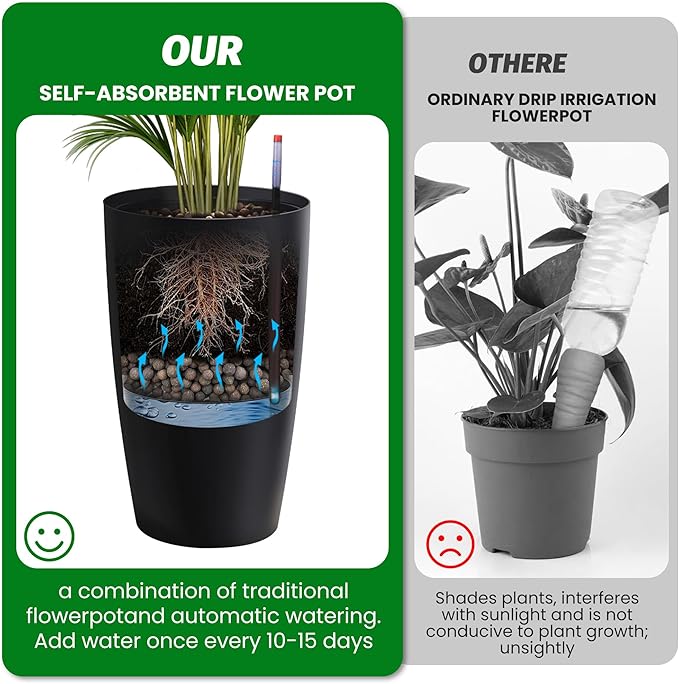 22" Tall Round Planter Set of 2, Self Watering Pots for Indoor Plants, Large Flower Pot Outdoor With Built-In Drainage and a Water Level Monitor, for Patio, Porch, Living Room, or Home Office, Black