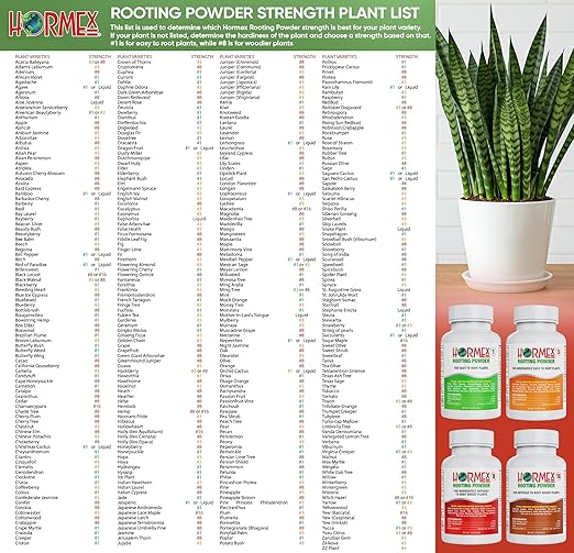 Hormex Rooting Hormone Powder #16 (1.60% IBA) for Difficult Hardwood Plants & Trees - Maximum Strength Root Stimulator, Growth Hormone & Root Booster for Woody Cuttings, Cloning & Propagation (3 Pack)