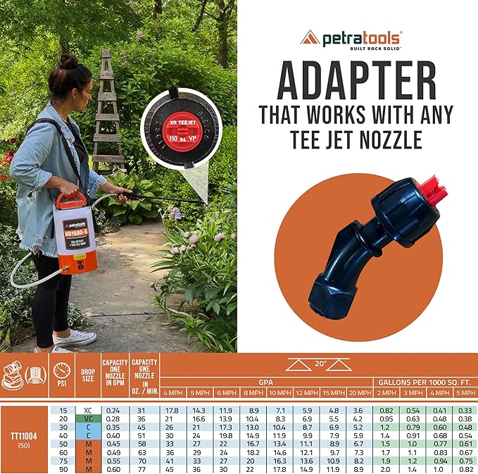 PetraTools Battery Powered Sprayer 1 Gallon - HD1000-S - Heavy Duty Electric Sprayers in Lawn and Garden for Weed/Pest Control, Watering & More - with 8 Nozzles & Strap (1 Gallon ProKit)