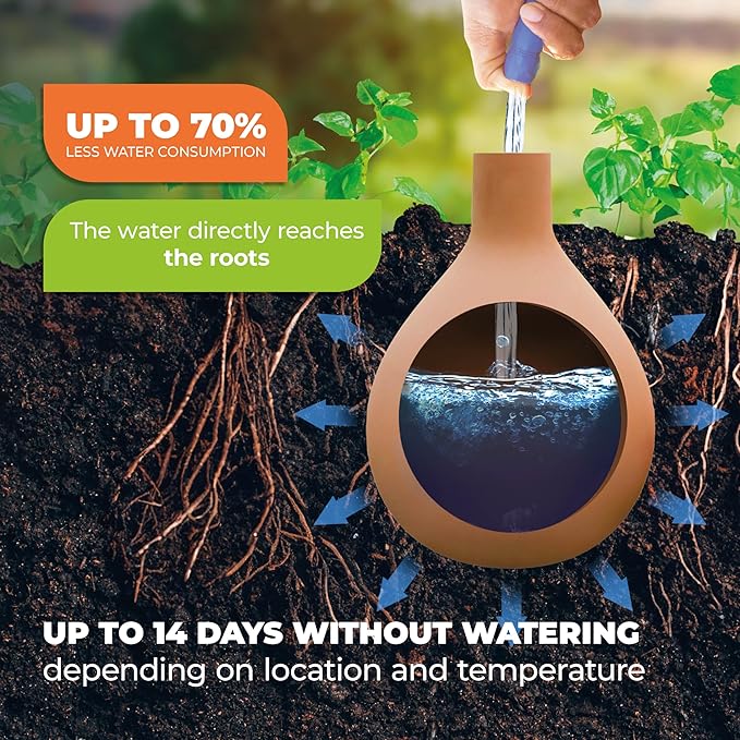 BioGreen Plant Self-Watering System Hydro MAX S | 0.3 gal | Irrigation Ø 23.6 in | Olla Made of Fired Clay | Environmentally Friendly | Terracotta Water Saver for Gardens, Vegetables & Raised Beds