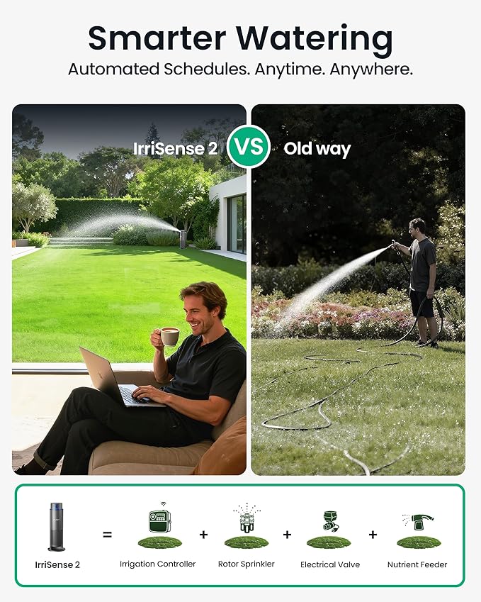 Aiper IrriSense 2 Smart Irrigation System, 4-in-1 Multi-Zone Watering Device with App Control, Smart Scheduling, and Rain Sensor for Lawns up to 4,800 sq.ft