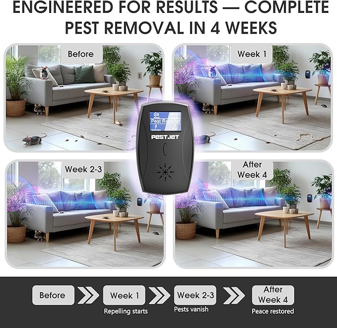 2026 Ultrasonic Pest Repeller Plug-in with LCD – Indoor Outdoor Use – Ultrasonic Electromagnetic Pest Control Device for Mice, Rats, Bats, Squirrels
