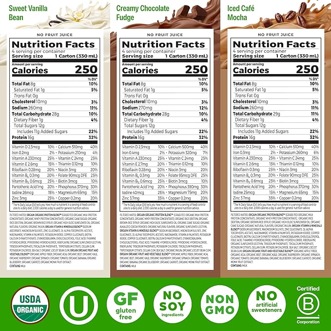 Orgain Organic Nutritional Protein Shake, 16g Grass Fed Whey Protein, Meal Replacement, 20 Vitamins & Minerals, Fruits & Vegetables Variety Pack, Chocolate, Vanilla, Mocha, 11 Fl Oz (12 Pack)