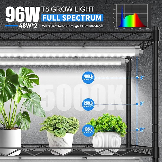 JESLED 4FT Waterproof Grow Lights for Indoor Plants, Sunlight Full Spectrum 5000K LED for Seed Starting, Seedling & Vegetables, 96W(2 X 48W,600W Equiv), Linkable Grow Light Strip with Switch, 2P