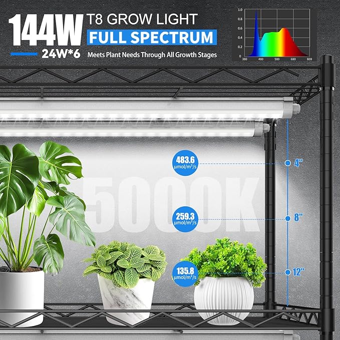 JESLED Waterproof Grow Lights for Indoor Plants, 2FT Sunlight Full Spectrum 5000K LED for Seed Starting, Seedling & Vegetables, 144W(6 X 24W,900W Equiv), Linkable Grow Light Strip with Switch, 6P