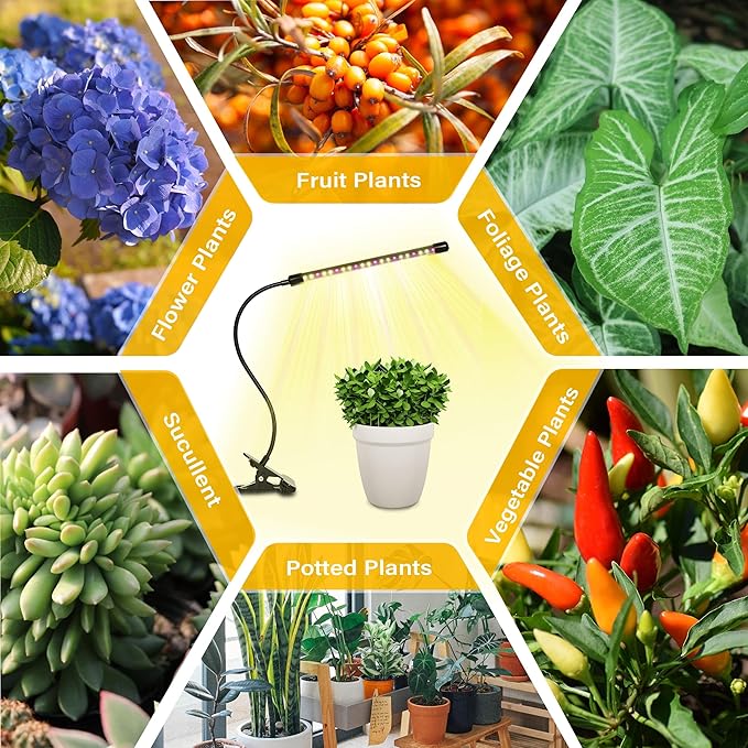 iPower Full Spectrum LED Grow Light for Indoor Plant, Clip Growing Lamp with 3 Light Modes&10 Dimmable Levels, Auto On Off Timing 6 9 12Hrs, White+Yellow