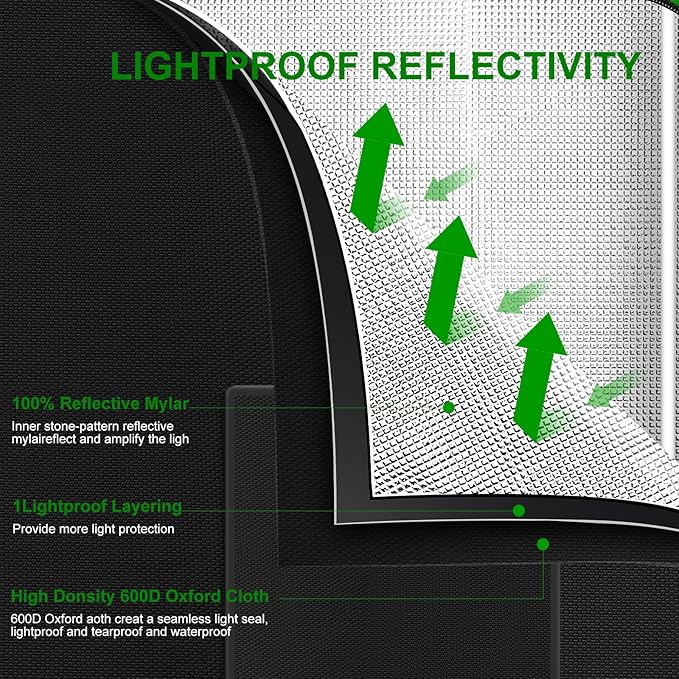 MELONFARM Small Grow Tent for Aerogarden，18”x18”x55” ，Hydroponics Growing System ，Highly Reflective 600D Diamond Mylar Canvas with Ventilation window and Floor Tray for Hydroponic Indoor Plant Growing