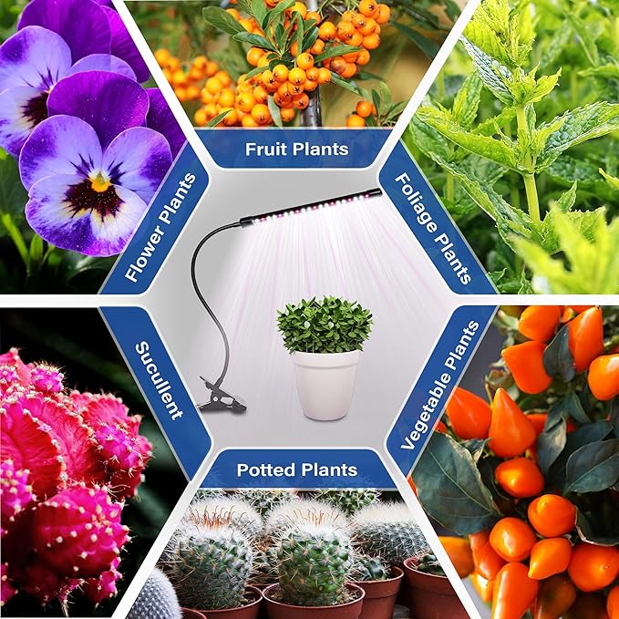 iPower Full Spectrum LED Grow Light for Indoor Plant Growing Lamp with Adjustable Gooseneck, Auto On/Off Timer 6/9/12H, 1 Tube, White