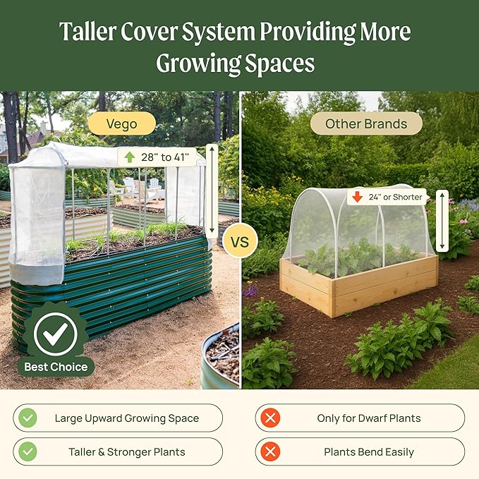 Vego garden Netting Cover System for 17" Tall 2.0' x 3.5' Kids Garden Bed, 35% Shading Rate for Plant Protection, Pest Control Frame Cover, Durable & Heavy-Duty Garden Cover (Garden Beds Not Included)