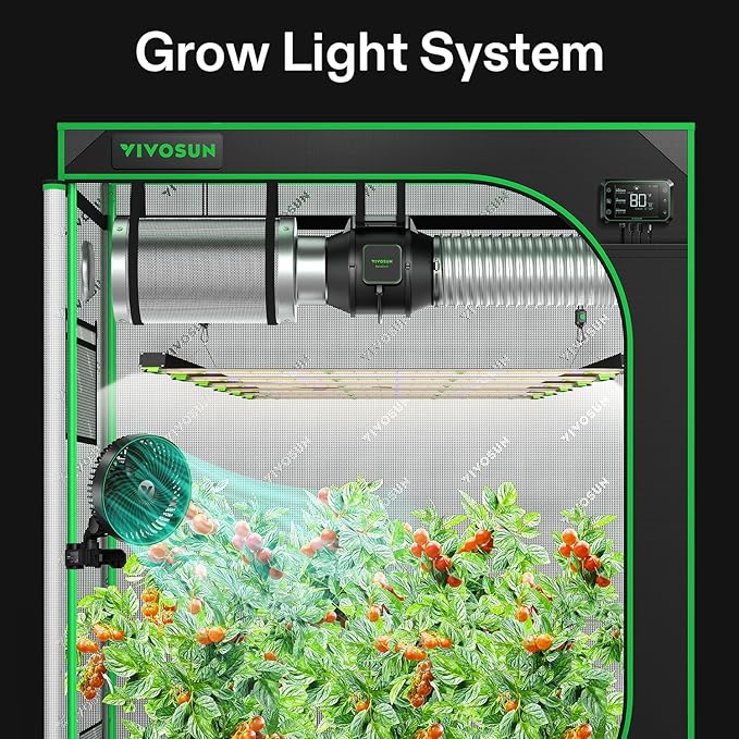 VIVOSUN Patented Design VSFD6500 LED Grow Light, 650W Detachable Dimmable Plant Grow Light with 6 Dimming Option - Full Spectrum and UR/IR Light for Indoor Plants